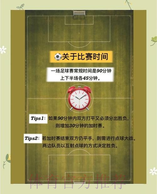 官方教程:如何查看世界杯比分指南 官方教程:如何查看世界杯比分指南
