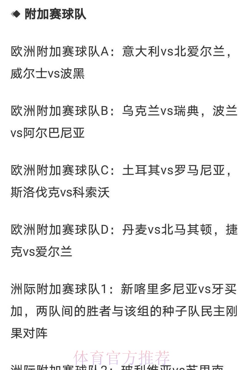 世界杯外围投注：热门球队赔率深度解读