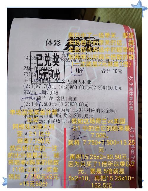 世界杯竞猜玩家经验与心得分享