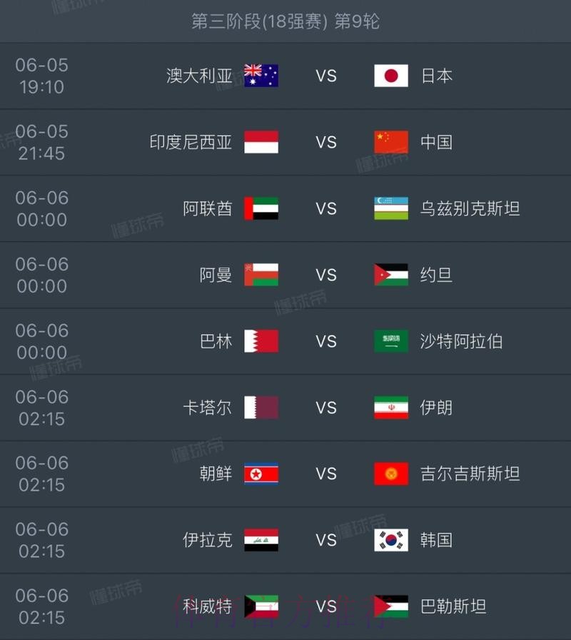 2026世界杯投注前瞻：淘汰赛中的高回报机会