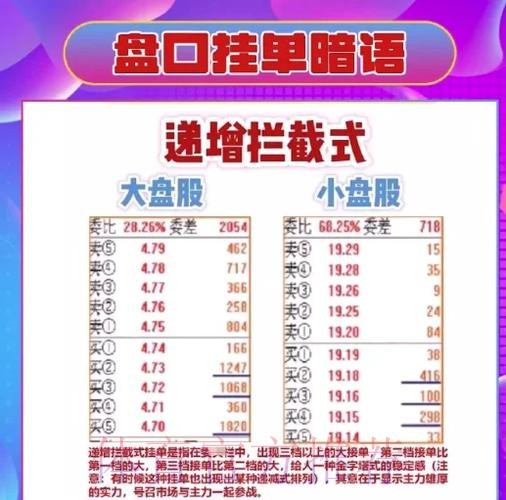 怎样选择合适盘口进行2026世界杯下注
