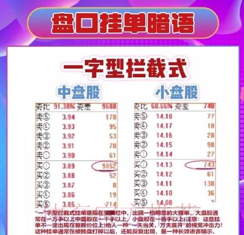 怎样选择合适盘口进行2026世界杯下注
